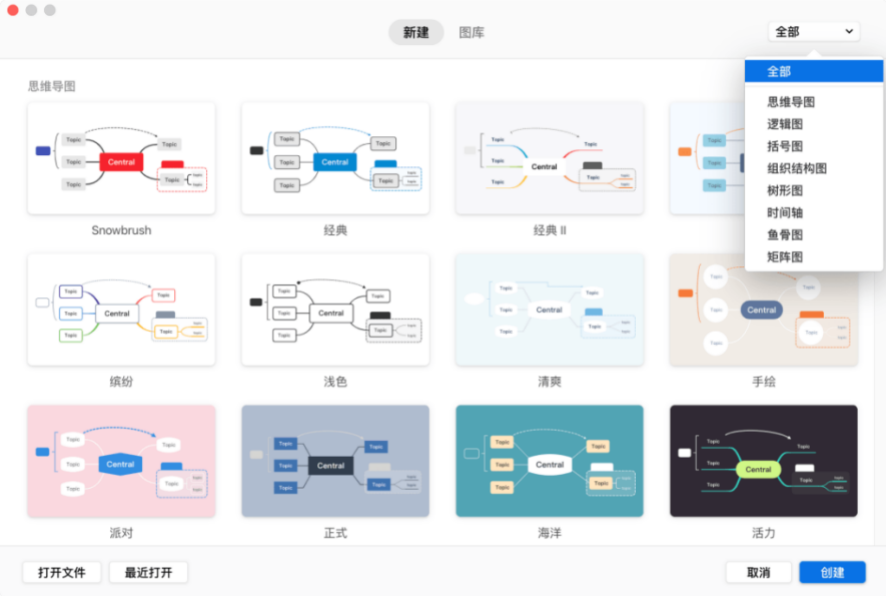 ​【西米软件推荐】思维导图软件 XMind 2020 深度功能体验