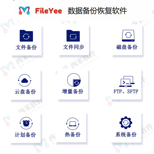 文件实时备份一般用什么工具？